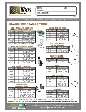 john-boos-bunpr-pan-rack-work-table-cabinet-specsheet-2507160hb2kb.pdf